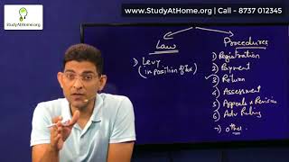 Watch Introduction to GST & Constitutional Aspect | CA Final IDT by CA Farooq Haque Video