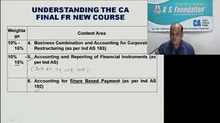 Watch Understanding the CA Final - Financial Reporting | New Syllabus Video