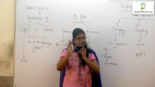 Watch CS Professional - Drafting, Appearances & Pleading by CS Nidhi Maheshwari Video