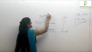 Watch CS Professional - Ethics, Governance & Sustainability by CS Nidhi Maheshwari Video