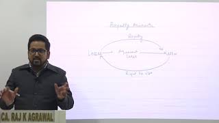 Watch Royalty Accounts by CA Raj K Agrawal Video