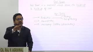 Watch Cost Sheet Amendment | As per New Format by CA Raj K Agrawal Video