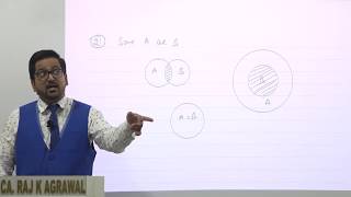 Watch Syllogism | CA Foundation - Logical Reasoning by CA Raj K Agrawal Video