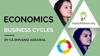 Watch Business Cycles | Economics by CA Shivangi Agrawal Video