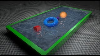 Watch Constraint Object with Water Hot 4D   Cinema 4D Tutorial Video
