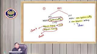 Watch NBFC | Amendment in CA Final FR by CA Parveen Jindal Video