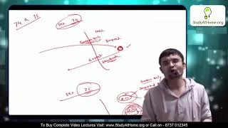 Watch CS Professional Tax - Duty Drawback by CA Ashish Deolasi Video
