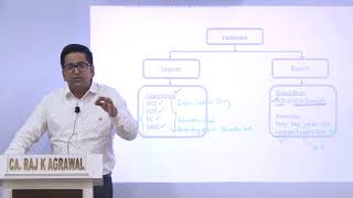 Watch Introduction to Customs Law by CA Raj K Agrawal Video