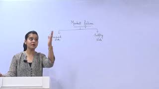 Watch Market Failure | Public Finance by CA Shivangi Agrawal - Economics for Finance | CA Intermediate Video