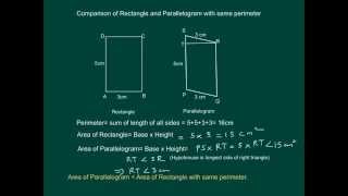 Watch AREA|COMPARISON OF RECTANGLE AND PARALLELOGRAM WITH SAME PERIMETER Video