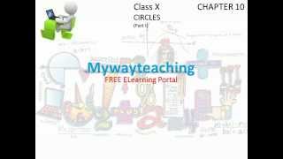 Watch Math Class 10 Chapter 10 Part I|CIRCLES|circles for class 10| Video