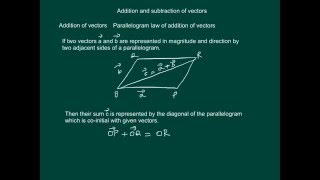 Watch Addition of vectors|subtraction of vectors|etuition|parallelogram law of addition| Video