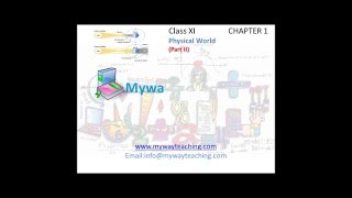 Watch Physics Class 11 Chapter 1 Part II|Physical World|Physics Chapter 1 for Class 11| Video