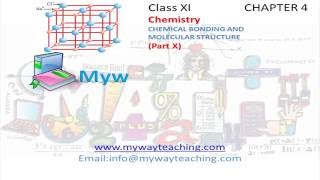 Watch Chemistry Class 11 Chapter 4 Part 10|CHEMICAL BONDING AND MOLECULAR STRUCTURE | Video