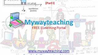 Watch Physics Class 11 Chapter 6 Part 1|WORK, ENERGY AND POWER| Video