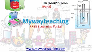 Watch Chemistry Class 11 Chapter 6 Part 1|THERMODYNAMICS|online class| Video
