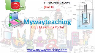 Watch Chemistry Class 11 Chapter 6 Part 2|THERMODYNAMICS|online class| Video