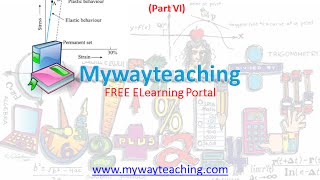 Watch Physics Class 11 Chapter 9 Part 6|MECHANICAL PROPERTIES OF SOLIDS| Video