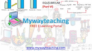 Watch Chemistry Class 11 Chapter 7 Part 6|EQUILIBRIUM|online class| Video