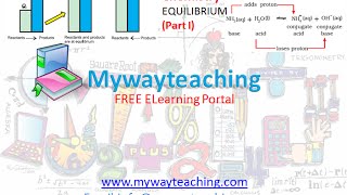 Watch Chemistry Class 11 Chapter 7 Part 1|EQUILIBRIUM|online class| Video