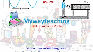 Watch Physcis class 11 Chapter 15 Part 6|Waves|Physics Chapter 15 for Class 11| Video
