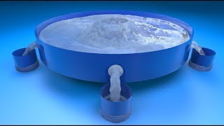 Watch Real Flow - Cylinder Particles Emission in Cinema 4D Tutorials Video