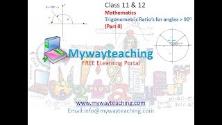 Watch Trigonometric Ratioâ€™s for angles  greater than 90 degree - Part 2 Video