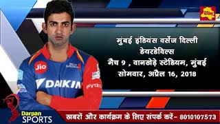 Watch Delhi Daredevil Schedule IPL 2018 | Match Dates + Venue + Time Video