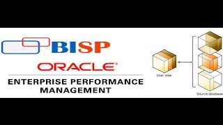 Watch What is Multi Dimensional Database Video