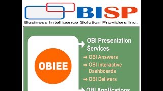 Watch 2012 01 08 08 08 OBIEE Introduction Class 0001 Video
