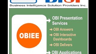 Watch OBIEE11g Implementing KPIs, KPI Watchlist | OBIEE Questionaries | OBIEE Implementation Steps Video