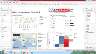 Watch Tibco Spotfire Consulting Services | Spotfire Dashboard Video