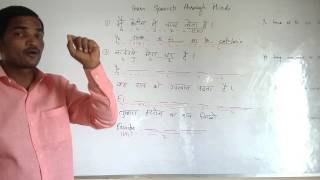 Watch Learn Spanish through Hindi. In 20 days. language. For beginners. Lesson.  English. Video
