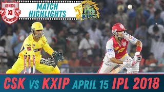 Watch Chennai Super Kings vs Kings XI Punjab | CSK vs KXIP | Match Highlights | Cricnwin Match Reels Video