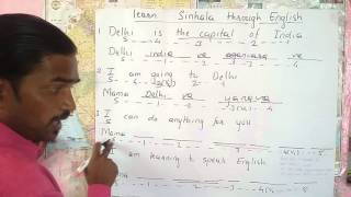 Watch Learn SINHALA  through English. HINDI. Video