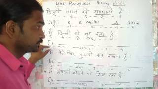 Watch Learn Portuguese through HIndi .   Learn Brazilian Portuguese - Do you speak English? Video