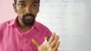 Watch JAPANESE  language learning videos in English. Video