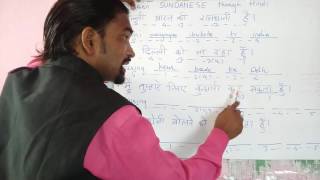 Watch Learn SUNDANESE through Hindi.     English . SPANISH . CHINESE. ARABIC. RUSSIAN. Video