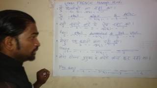 Watch Learn French through Hindi Video