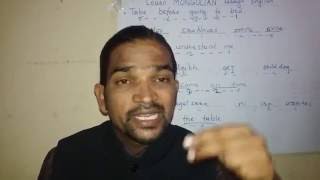 Watch Learn Mongolian through English. Video