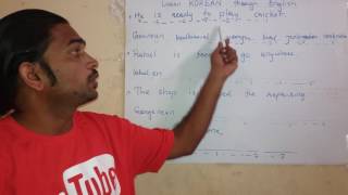 Watch Learn Korean  language for beginners through English. Video