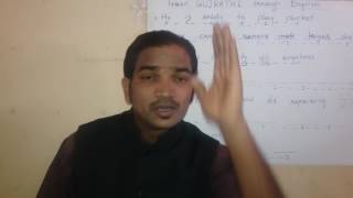 Watch Learn Gujarathi through English.       learn Gujarati language online. Video