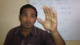 Watch Learn Finnish through Hindi.  Language Learning. Video