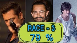Watch Which Bollywood KHANS Film You Are Excited In 2018? Race 3 I Zero I Thugs Of Hindostan Video