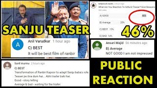 Watch Sanju Movie Public Reaction By Bollywood Crazies Fans Video