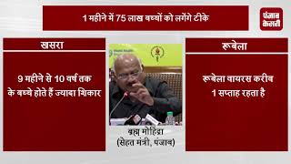 Watch Children à¤•à¥‹ à¤œà¤¾à¤¨à¤²à¥‡à¤µà¤¾ à¤¬à¥€à¤®à¤¾à¤°à¥€ à¤¸à¥‡ à¤¬à¤šà¤¾à¤à¤—à¤¾ Injection, à¥›à¤°à¥‚à¤° à¤¦à¥‡à¤–à¥‹ News ! Video