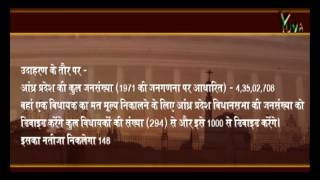 Watch Yuva iTV : Special on President Election : 22.06.2012 Video