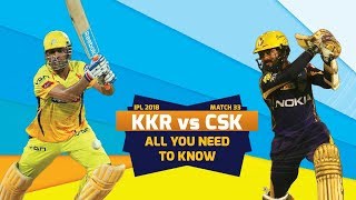 Watch IPL 2018: Match 33, KKR vs CSK: Match Preview Video