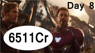 Watch Avengers Infinity War Worldwide Collection Day 8 Video