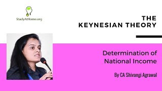 Watch The Keynesian Theory by CA Shivangi Agrawal Video